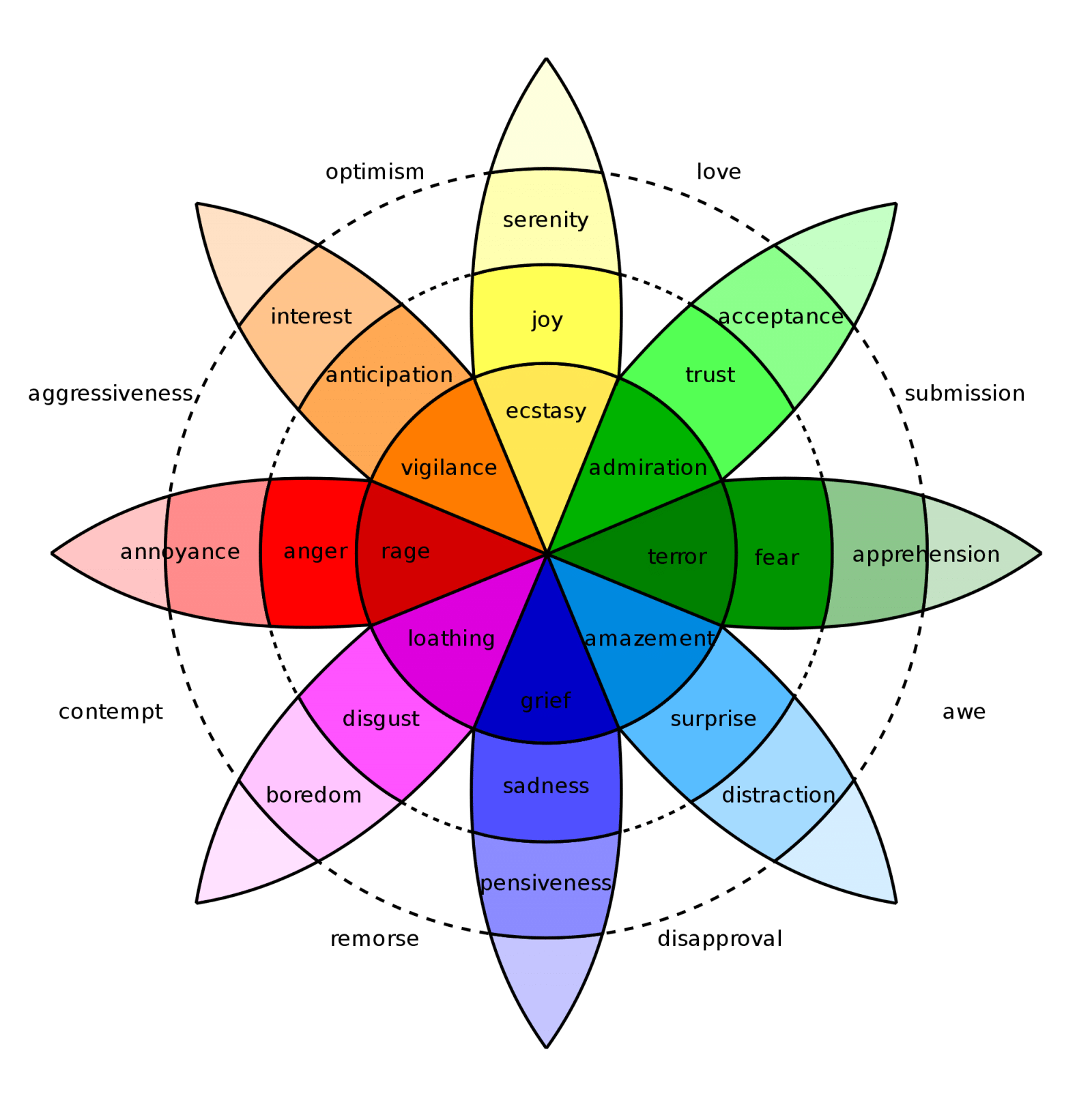 width=