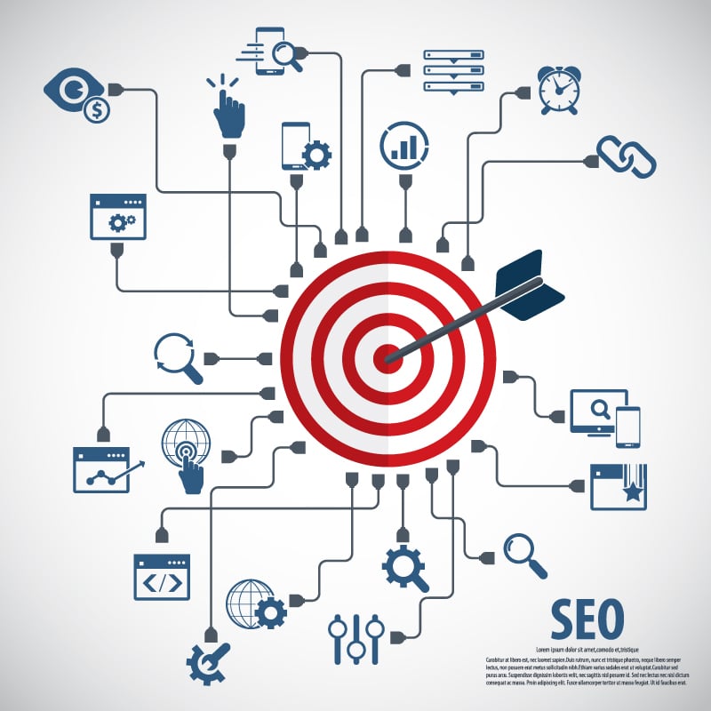 seo trends