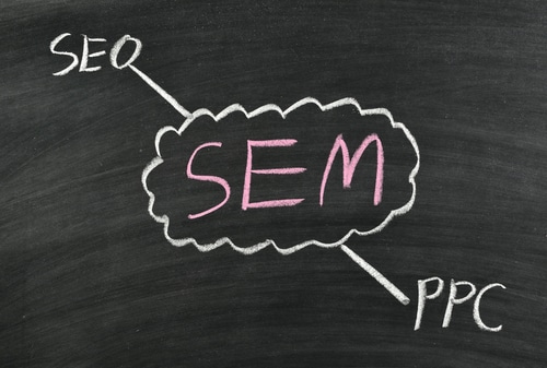 SEO PPC Campaigns