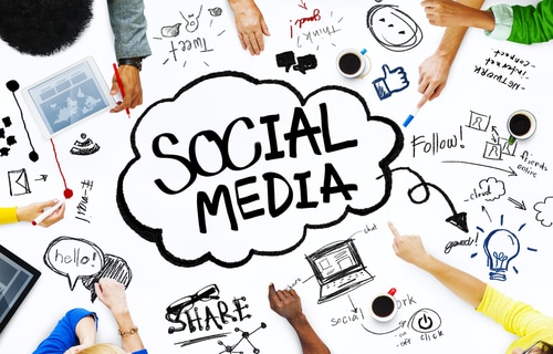 Social Media for Brand Loyalty