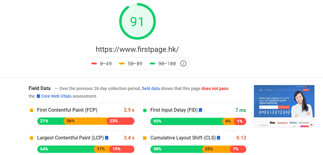 Pagespeed example - Optimize your load times