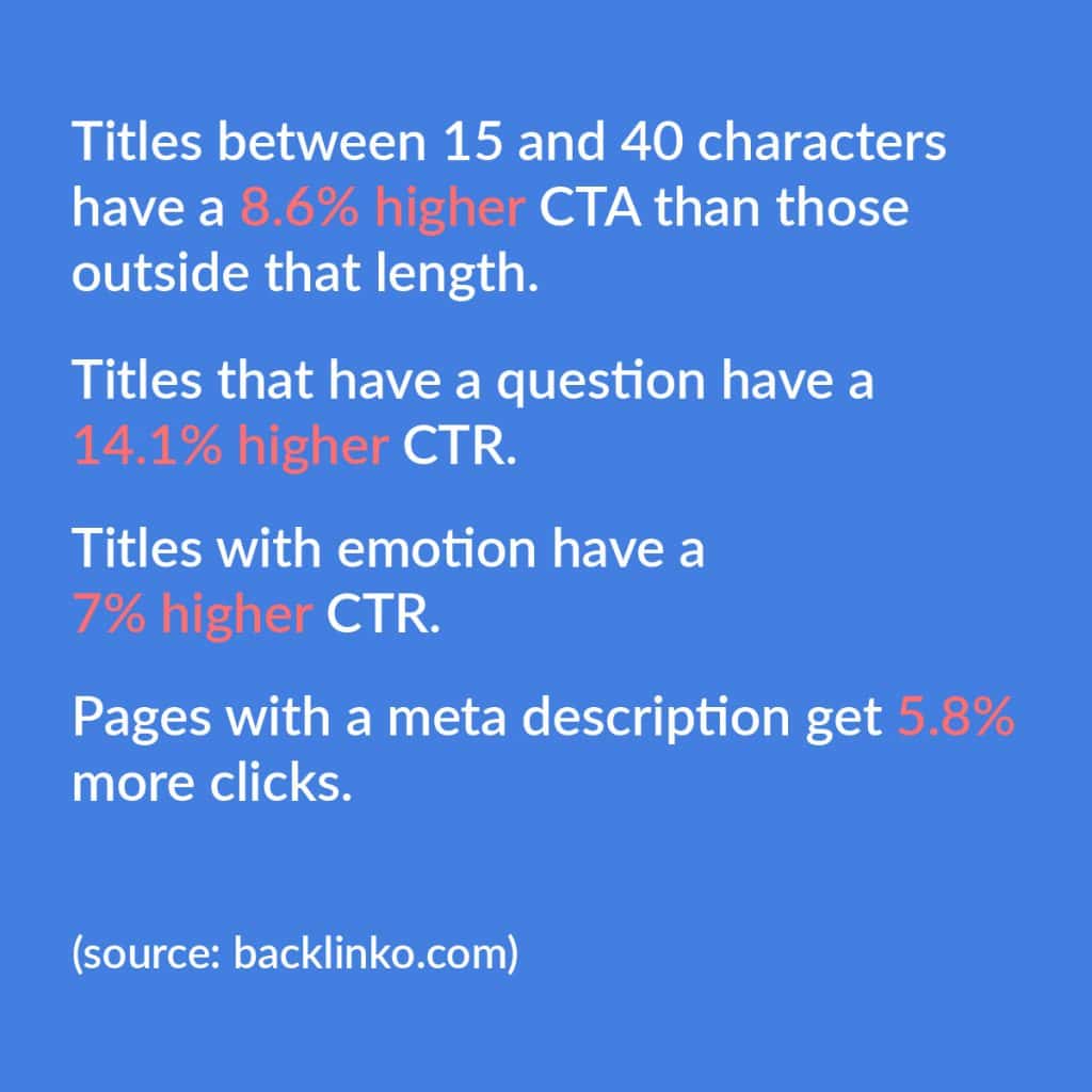 Quickfire statistics about page titles and meta descriptions