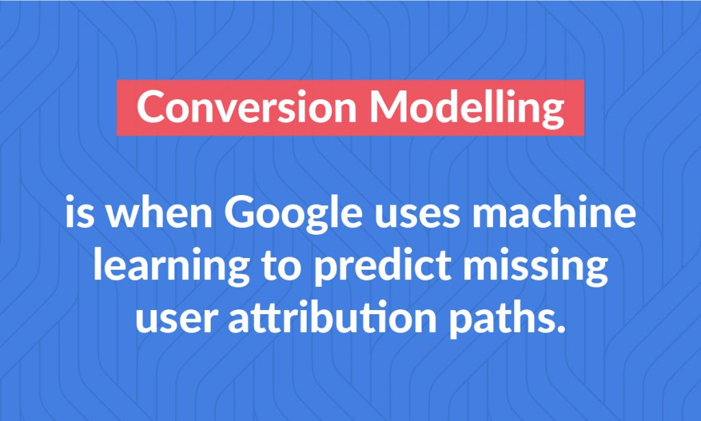 what is conversion modelling