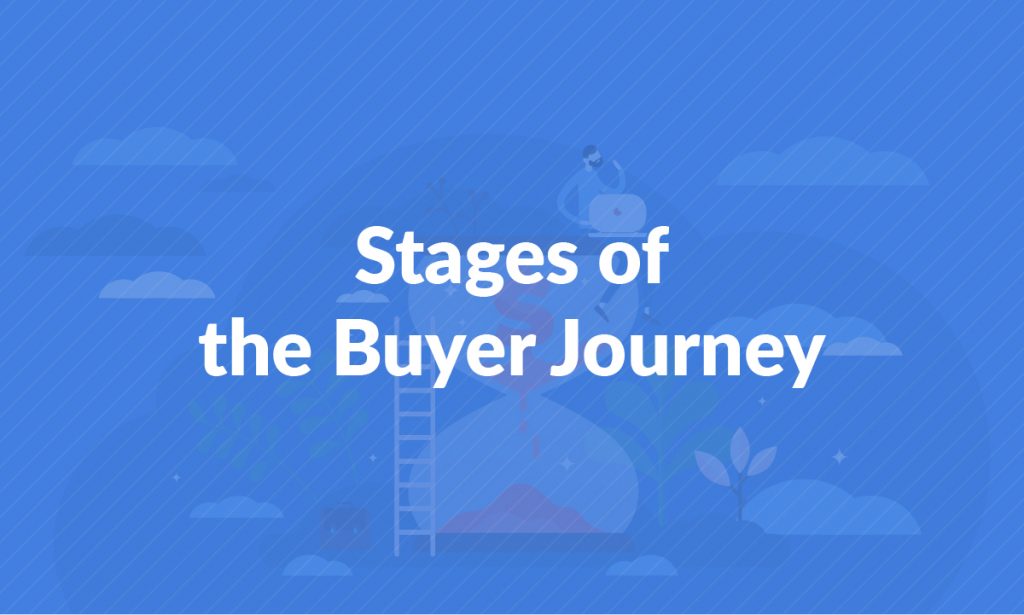 Stages of the buyer journey