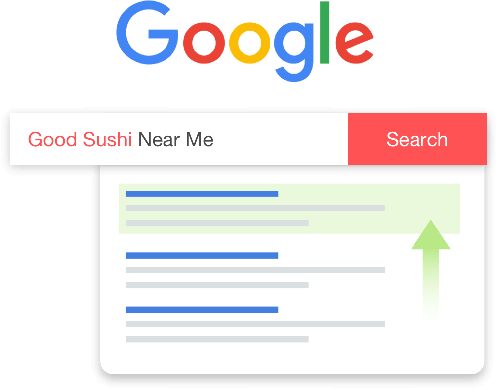 Powerful data-driven SEO.