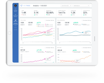  First Page is your partner to achieving Enterprise SEO greatness.