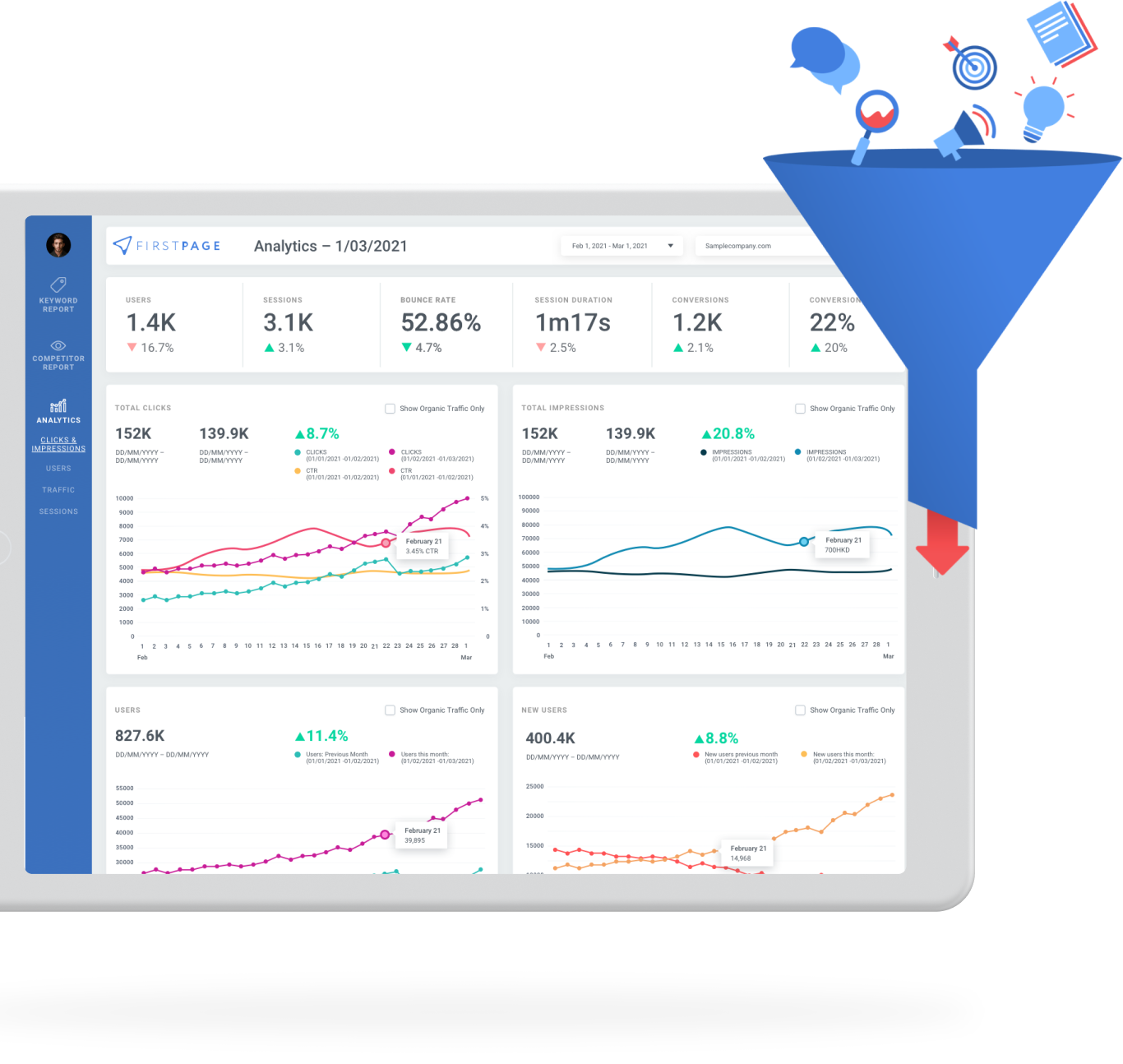 Take control of your customer journey with next-level lead generation from First Page Hong Kong