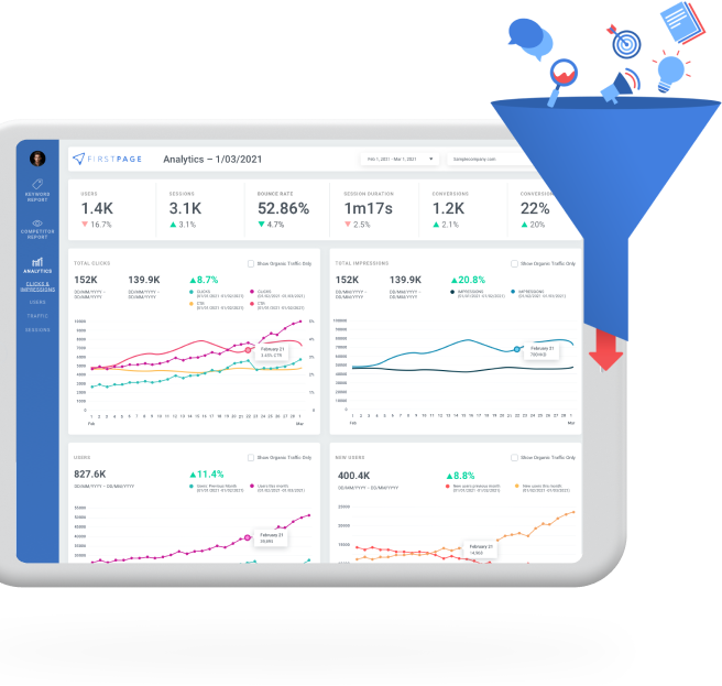 Take control of your customer journey with next-level lead generation from First Page Hong Kong