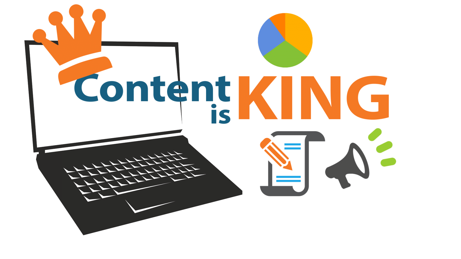 4 Content Marketing Strategy