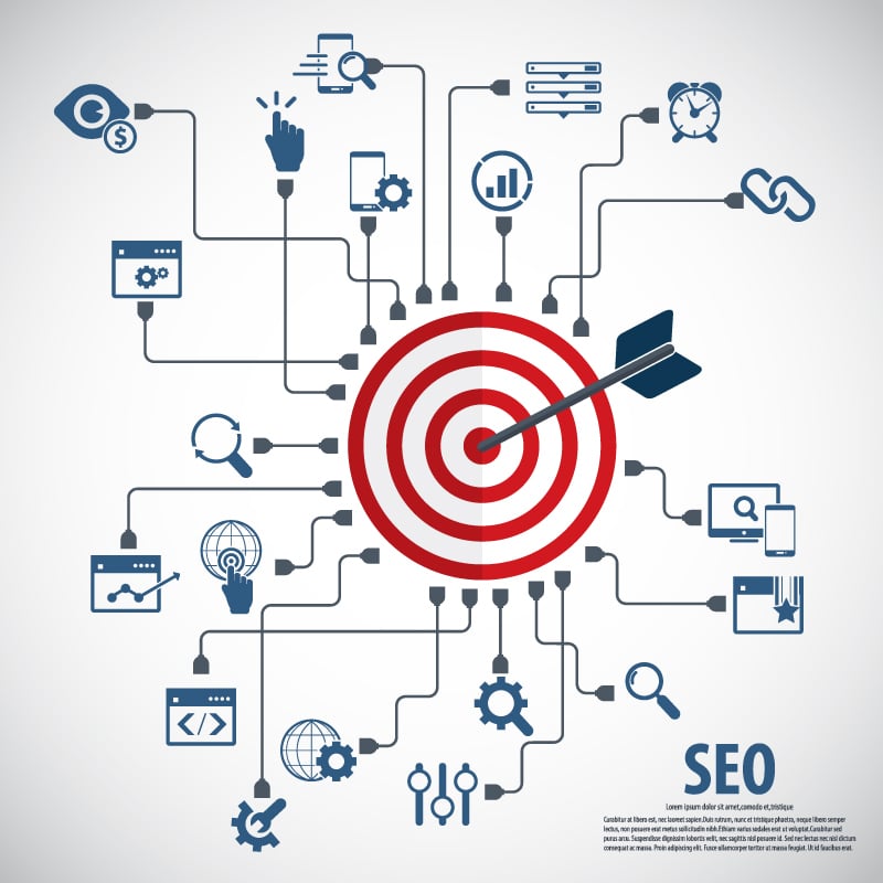 SEO Trends: What’s in, What’s out?