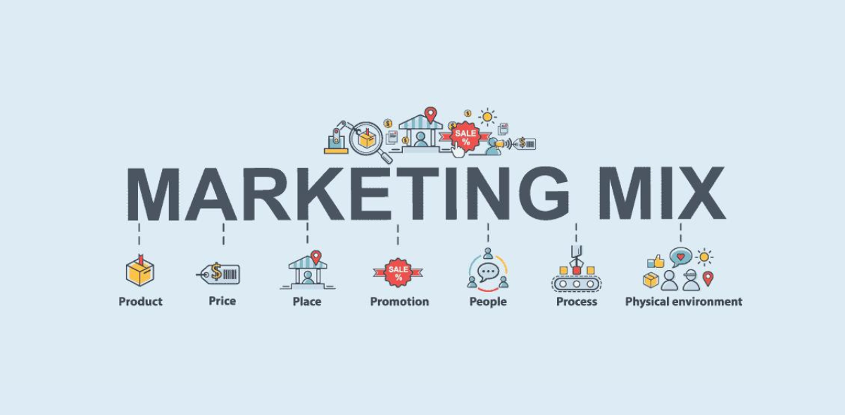 The 7Ps of Marketing: Streamline Your Marketing Strategy