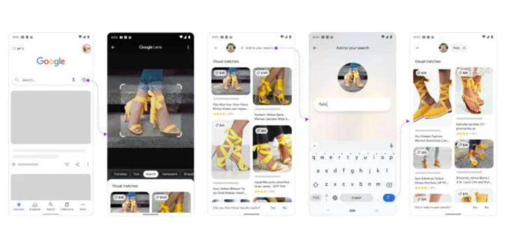 Google Lens as a visual search engine for eCommerce