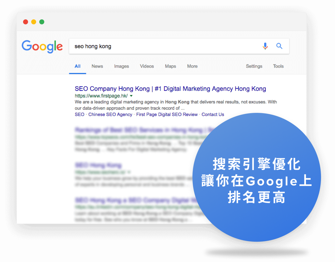 想擁有快速攀升的市場佔有率和銷量嗎?那就從建立連結入手吧!