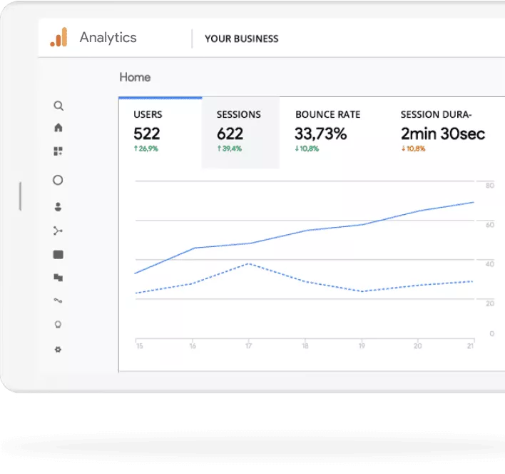 How do you create landing pages that you KNOW will convert like crazy?