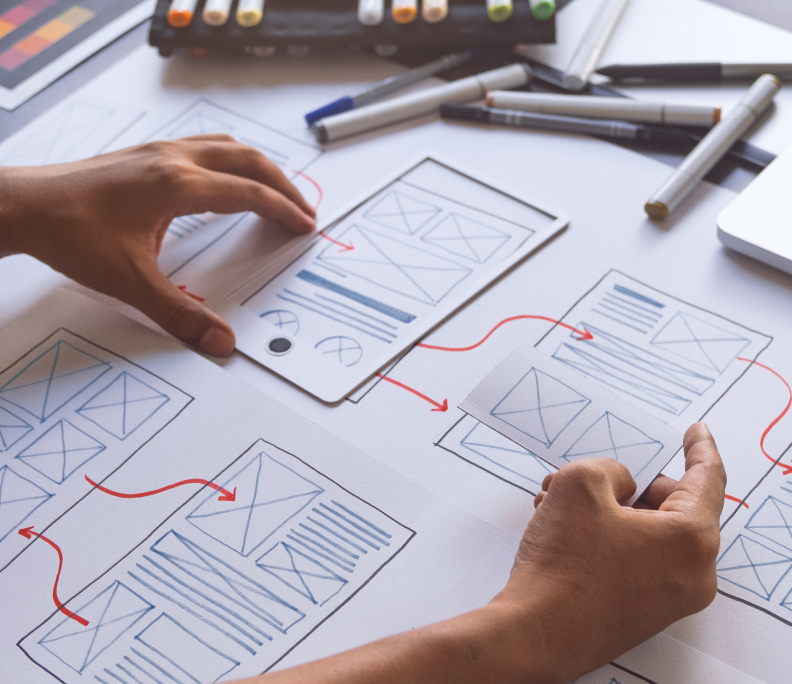 Why is SXO important?