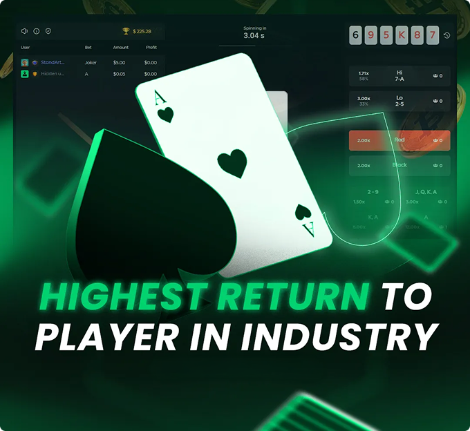 Google Ads — iGaming PPC Agency