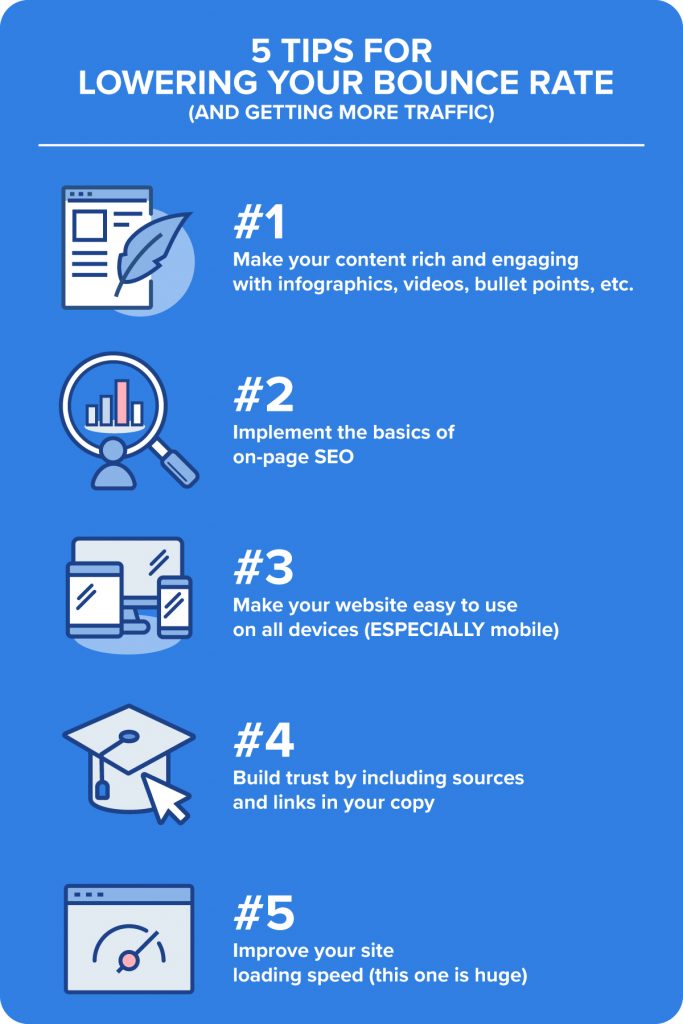 5 tips for improving bounce rate infographic.
