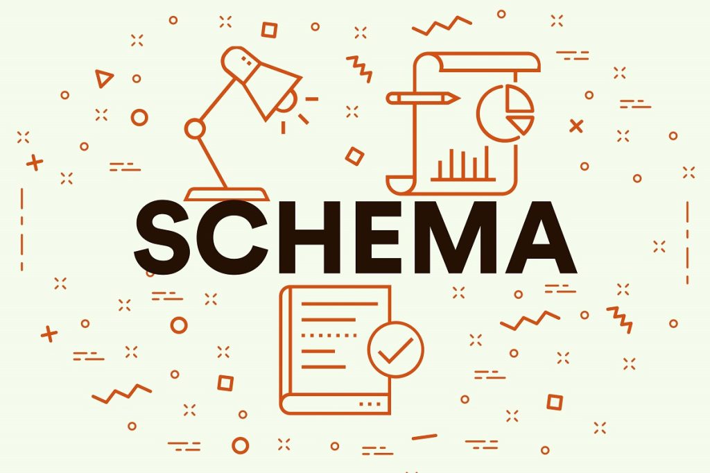 What is Schema Markup