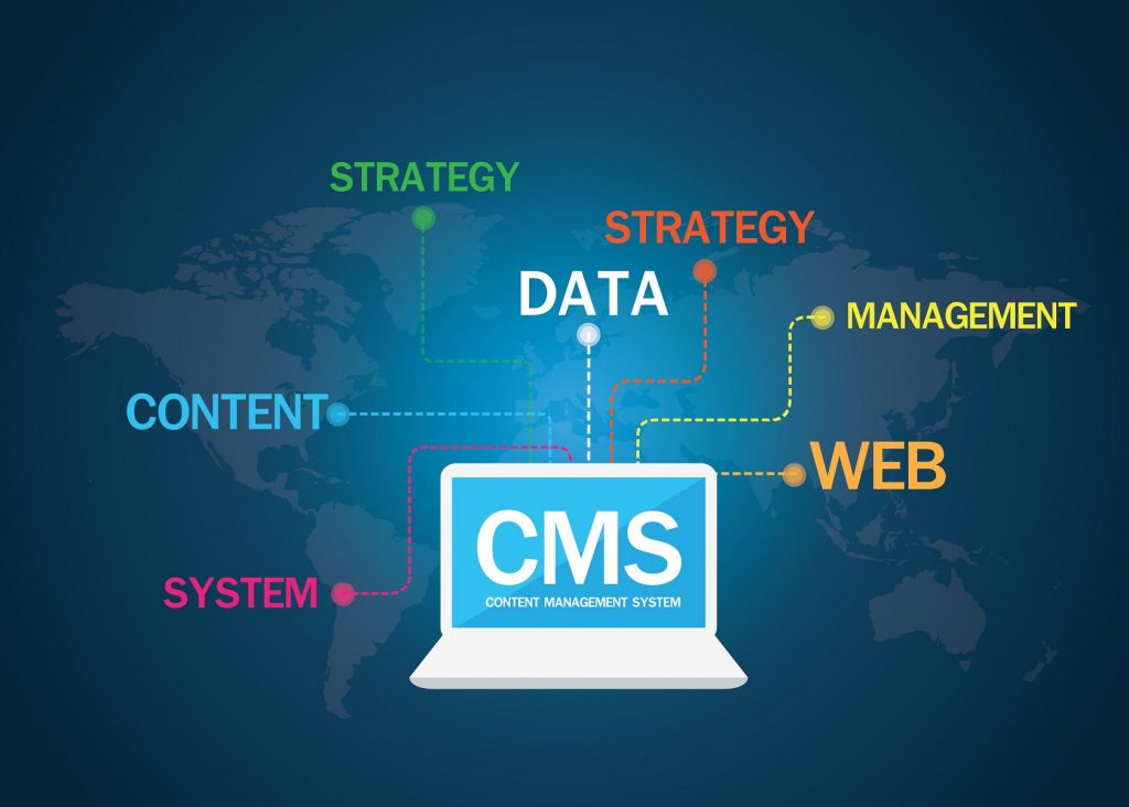 How does a Content Management System CMS work