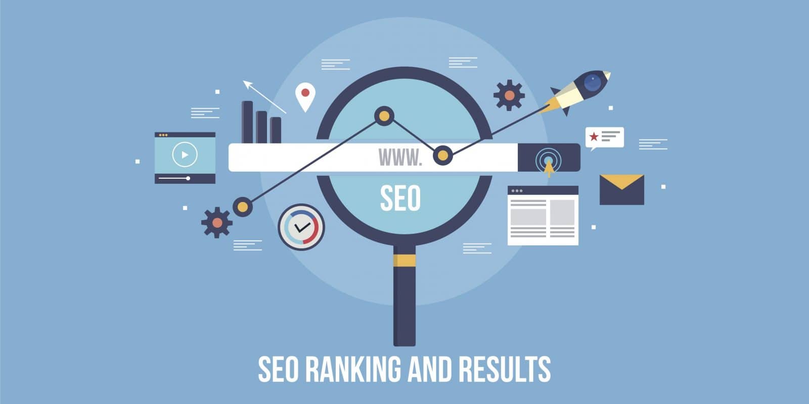 3 Off-page Factors Affecting SEO Ranking